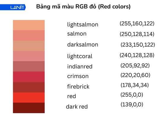 Bang Mau Rgb Day Du Trong Thiet Ke 1