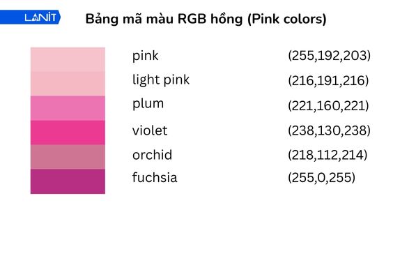 Bang Mau Rgb Day Du Trong Thiet Ke 12