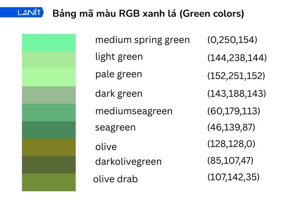 Bang Mau Rgb Day Du Trong Thiet Ke 5