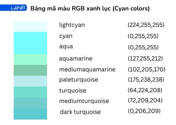 Bang Mau Rgb Day Du Trong Thiet Ke 6