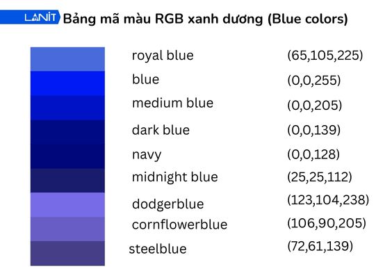 Bang Mau Rgb Day Du Trong Thiet Ke 9