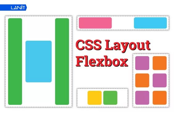 Flex CSS là cách gọi thông dụng trong cộng đồng lập trình front-end