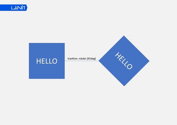 Giúp phần tử xoay theo 2D hoặc 3D