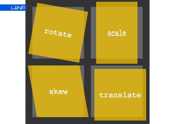 Transform CSS là gì