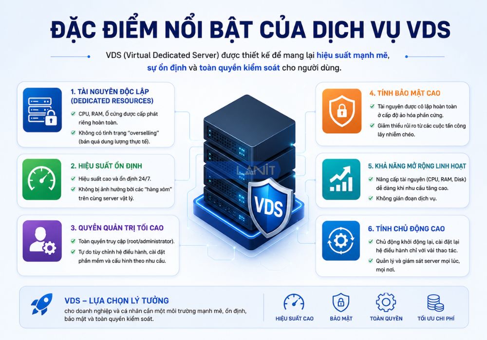 dac-diem-noi-bat-cua-dich-vu-vds