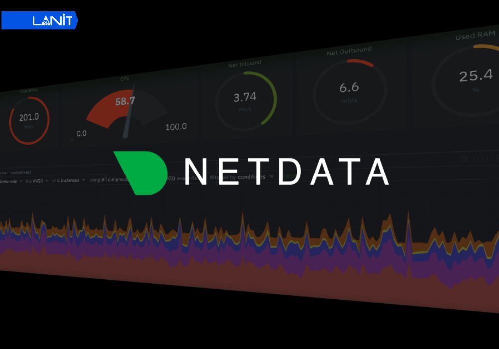 Loi Ich Cua Cloud Monitoring 1