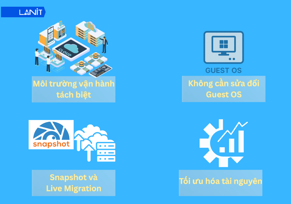 Loi Ich Khi Su Dung Ao Hoa Toan Phan