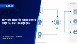 Tool Tang Toc Cloud Server