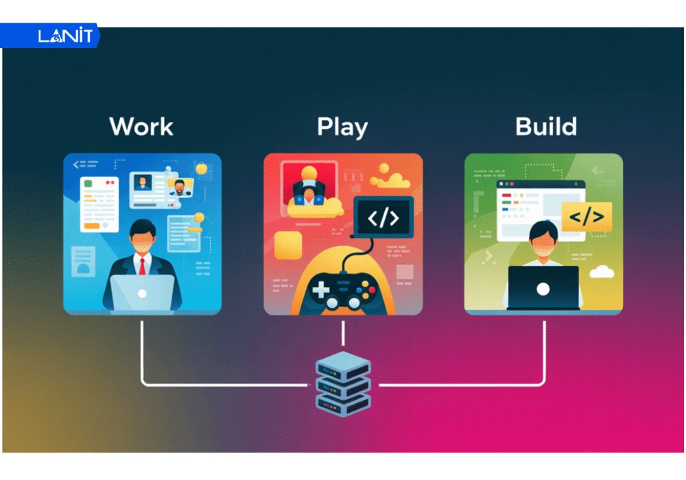 C&agrave;i đặt phần mềm kiếm tiền v&agrave; tối ưu h&oacute;a t&agrave;i nguy&ecirc;n