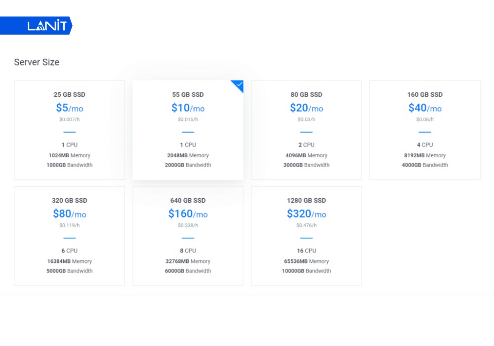 Chọn cấu hình (Server Size)