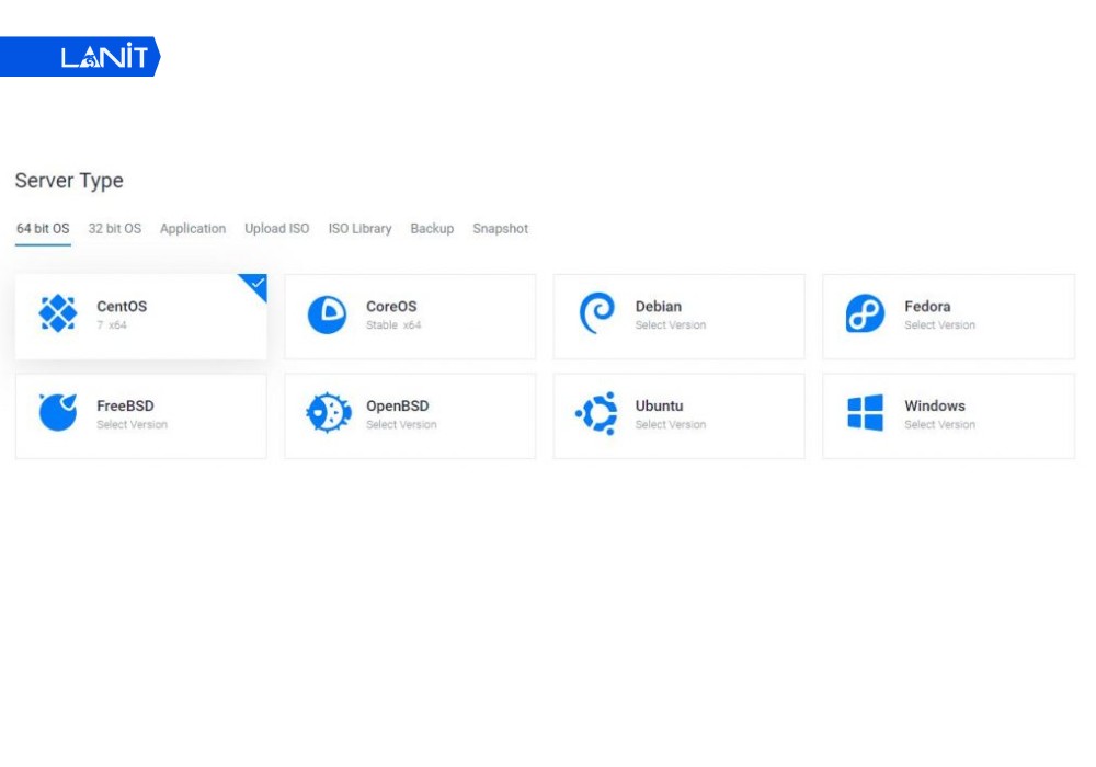 Chọn Operating System (Hệ điều hành)