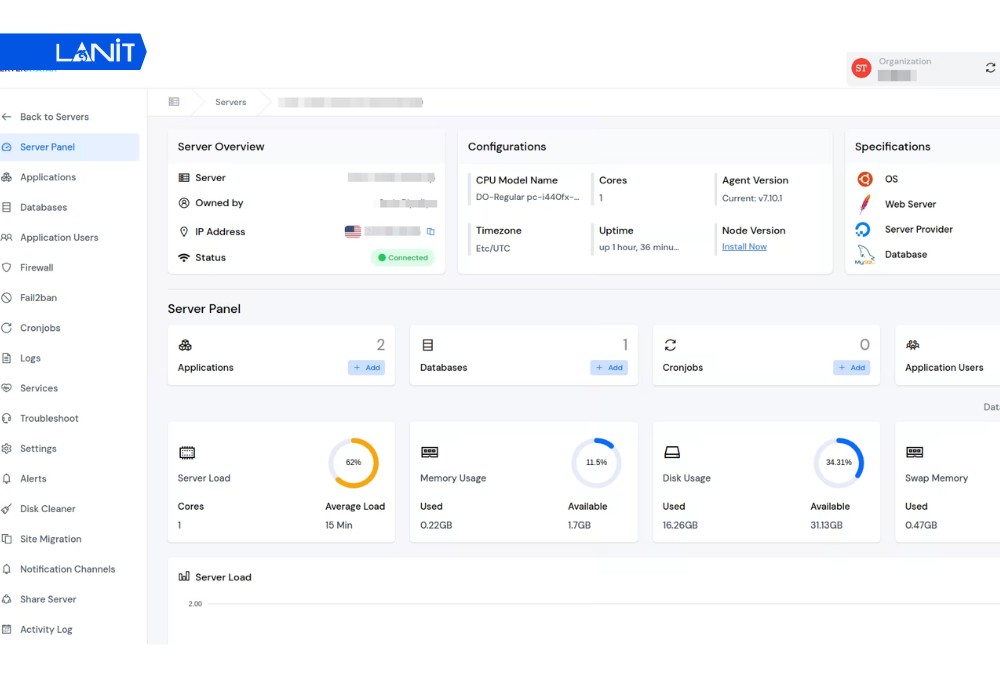 Các tính năng quan trọng trong Dashboard