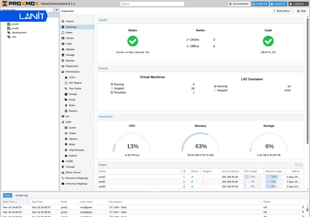 Cấu h&igrave;nh sau khi c&agrave;i đặt (Post-Installation)