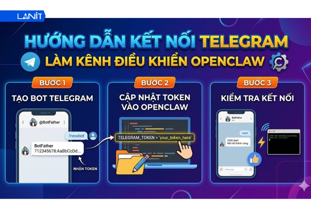 Kết nối OpenClaw với Telegram (t&ugrave;y chọn)