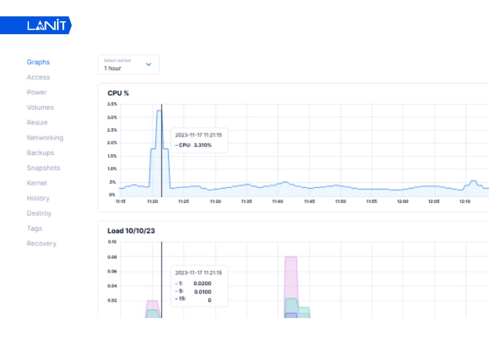 Những lưu &yacute; "xương m&aacute;u" để tr&aacute;nh bị kh&oacute;a t&agrave;i khoản