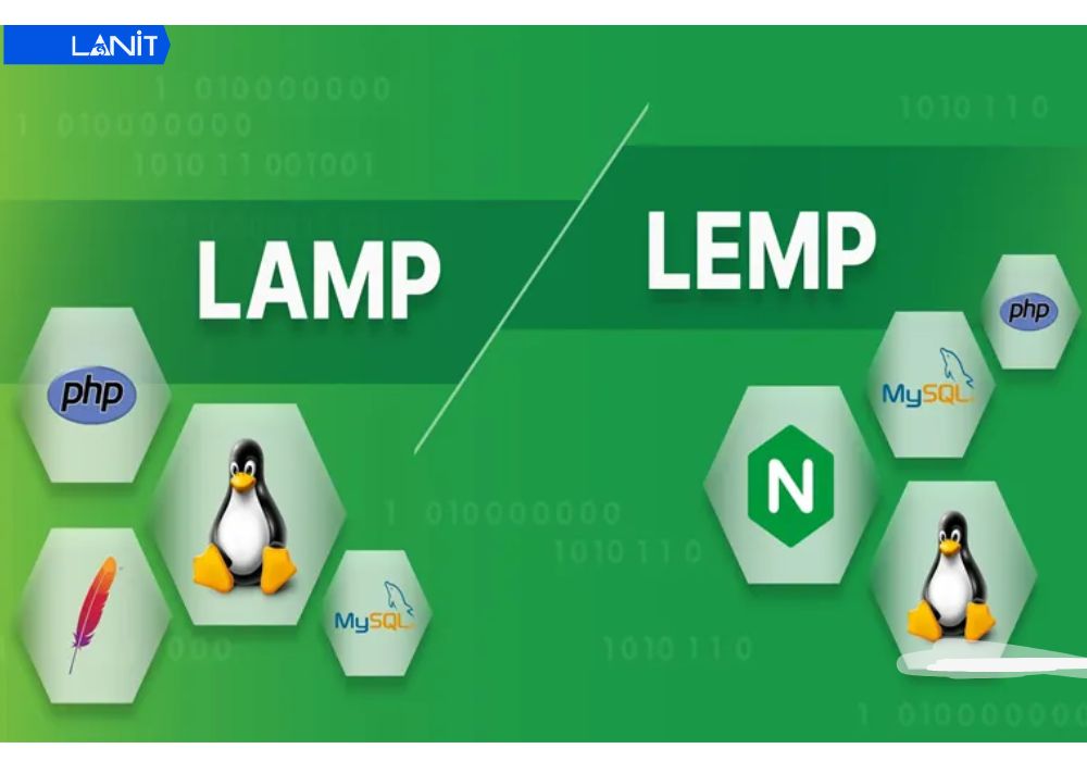 Lamp Lemp