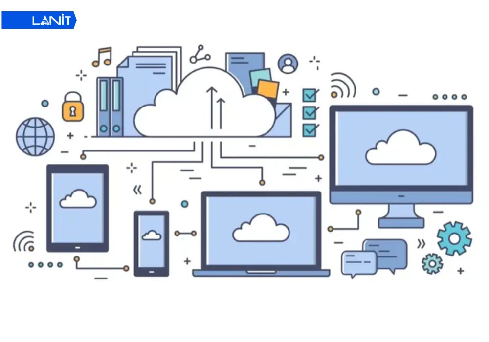 On Demand Computing 1