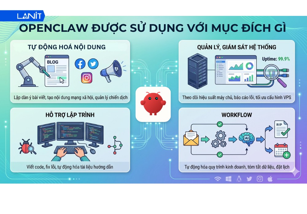 OpenClaw c&oacute; thể sử dụng v&agrave;o những mục đ&iacute;ch g&igrave;?