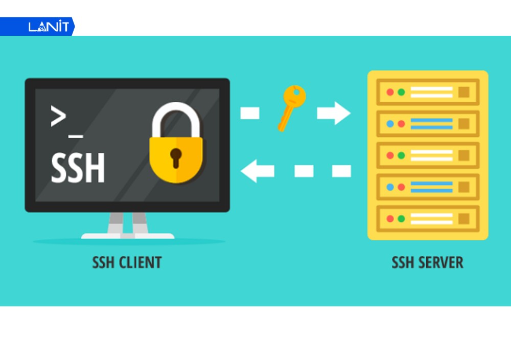 Sử dụng c&aacute;c phần mềm SSH Client chuy&ecirc;n dụng