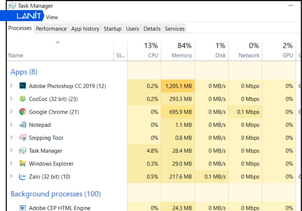 Quản lý tài nguyên và phần mềm trên VPS Windows