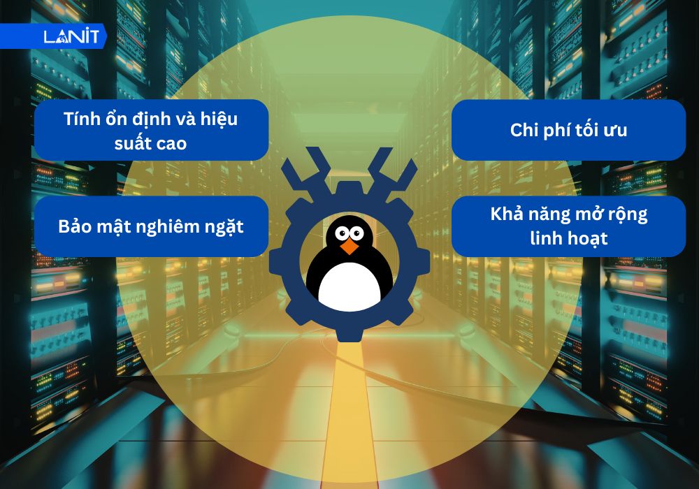 Ưu điểm vượt trội của Linux Server