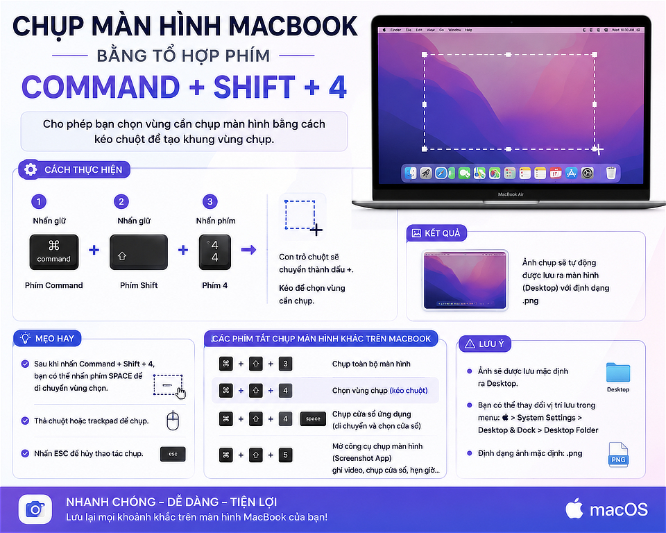 Chụp một v&ugrave;ng t&ugrave;y chọn tr&ecirc;n MacBook