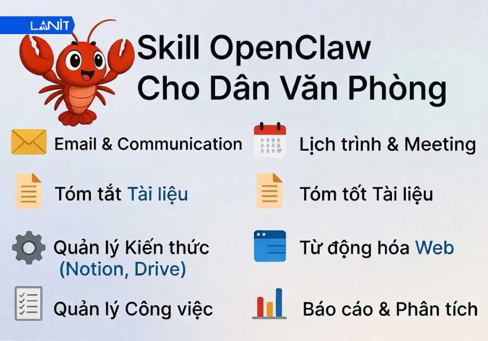 Nh&oacute;m Skill năng suất & văn ph&ograve;ng