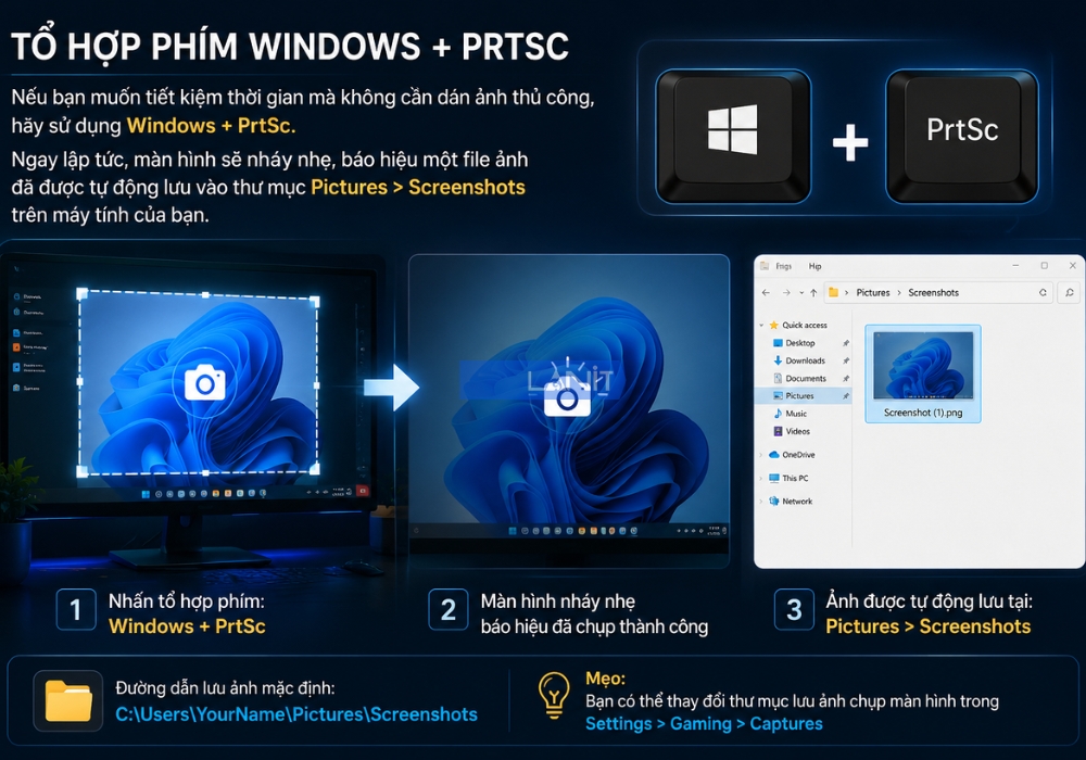 Su Dung Phim Windows Prtsc