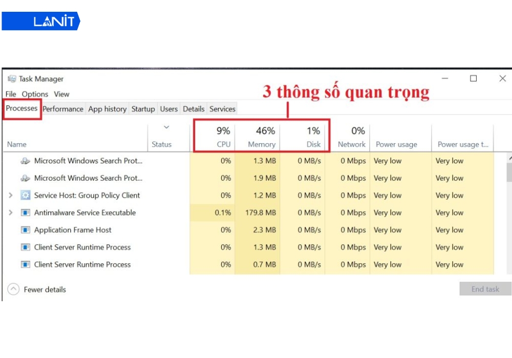 Sử dụng Task Manager (Theo d&otilde;i thời gian thực)