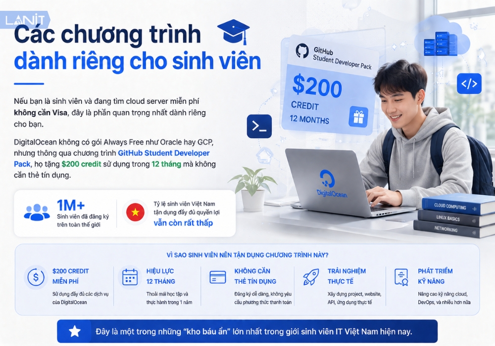 Cac Chuong Trinh Danh Rieng Cho Sinh Vien
