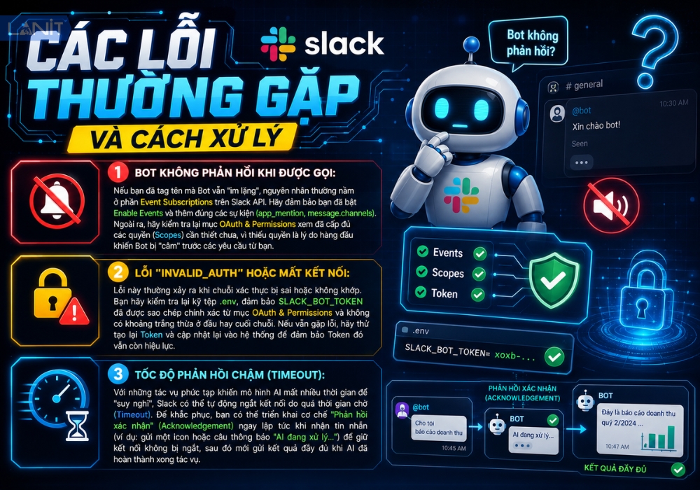 C&aacute;c lỗi thường gặp v&agrave; c&aacute;ch xử l&yacute;