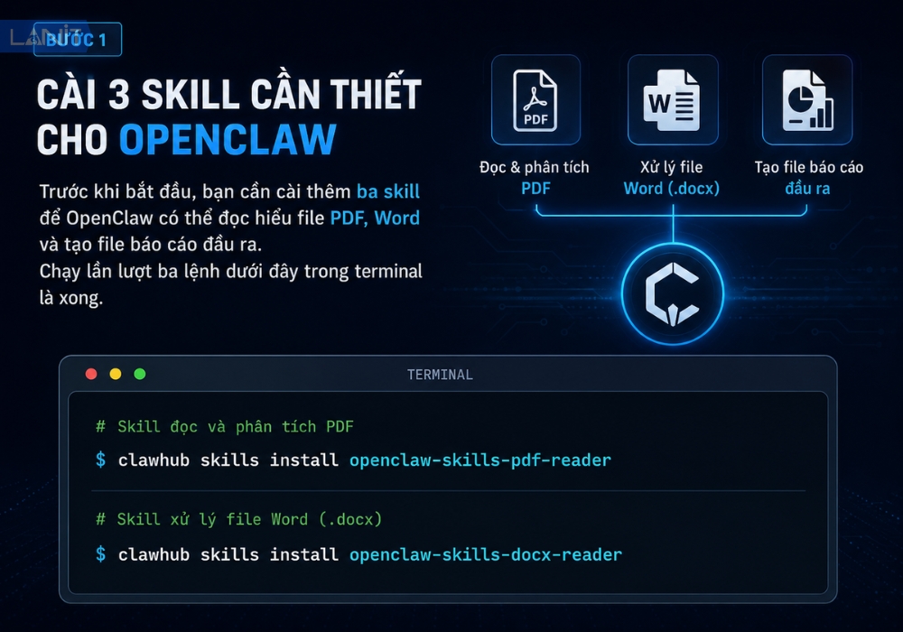 Cai 3 Skill Can Thiet Cho Openclaw