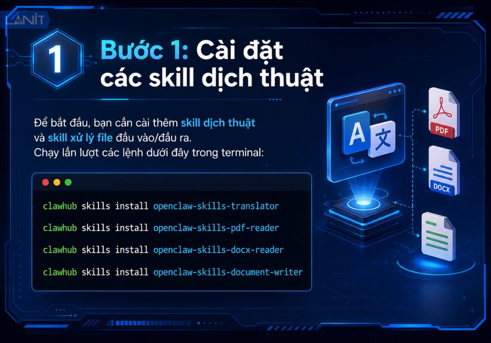 Cai Dat Cac Skill Dich Thuat