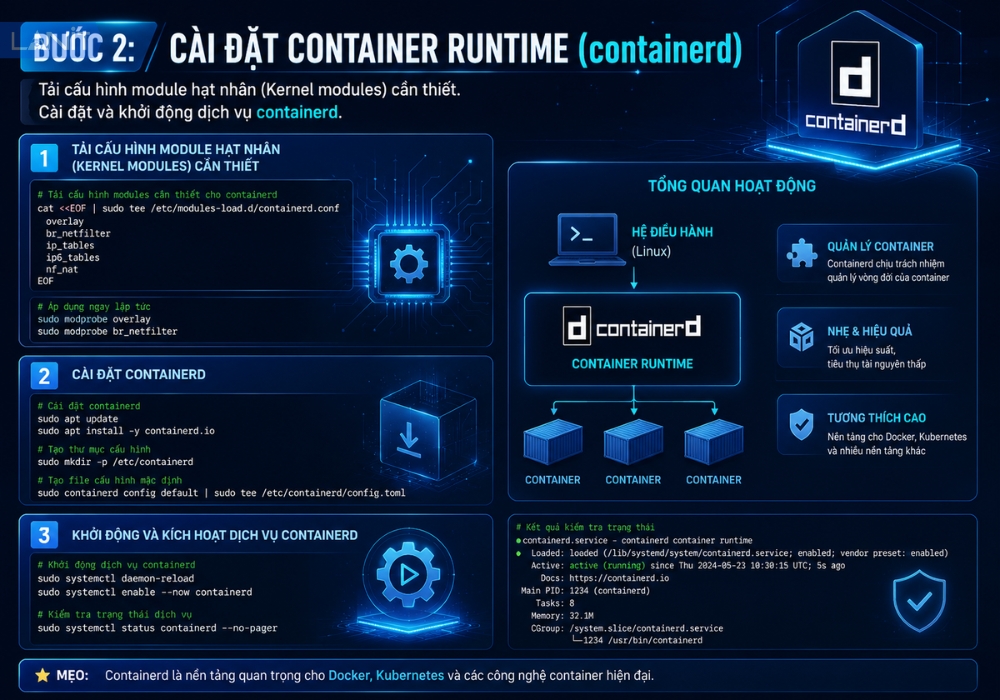cai-dat-container-runtime