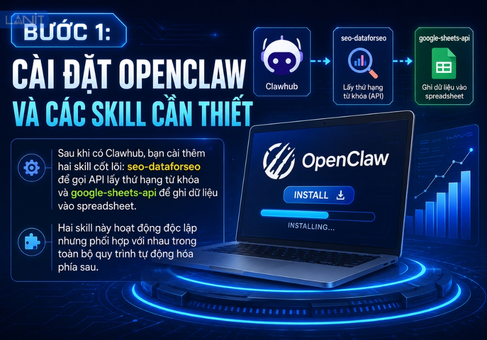 Truy cập Clawhub v&agrave; c&aacute;c skill cần thiết