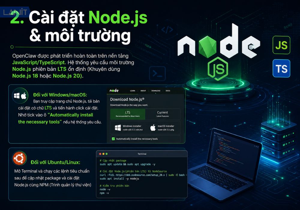 C&agrave;i đặt Node.js & m&ocirc;i trường