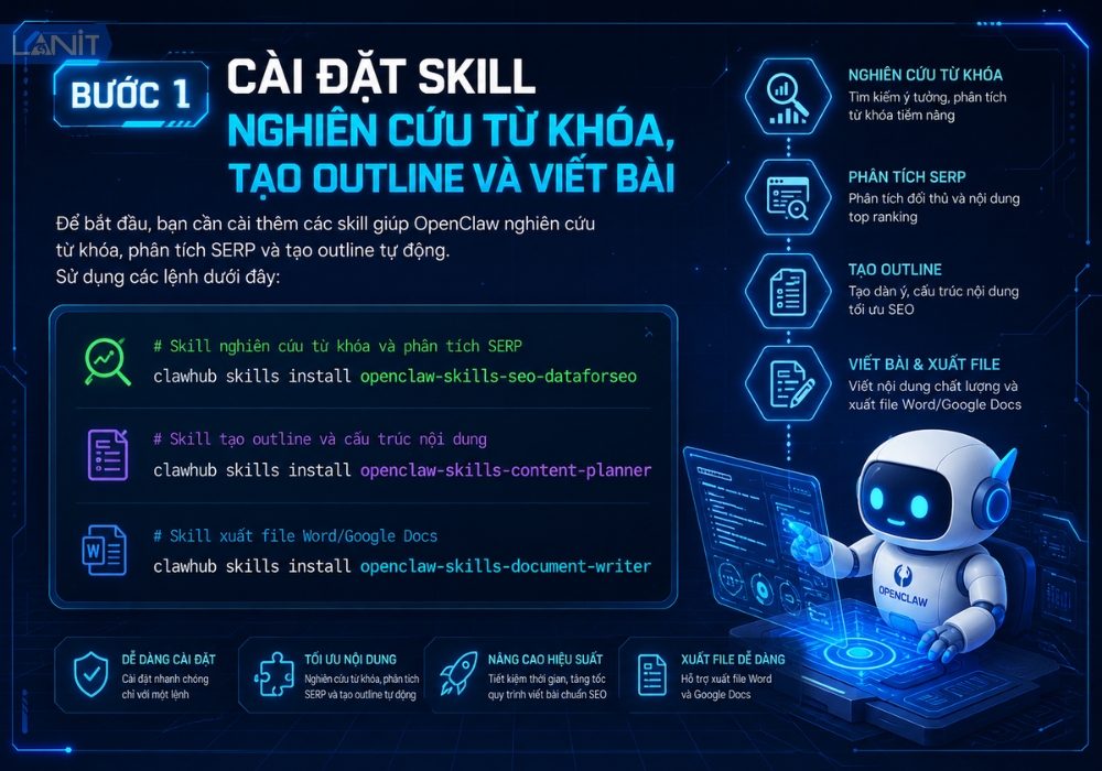 Cai Dat Skill Nghien Cuu Tu Hoa Tao Outline Viet Bai