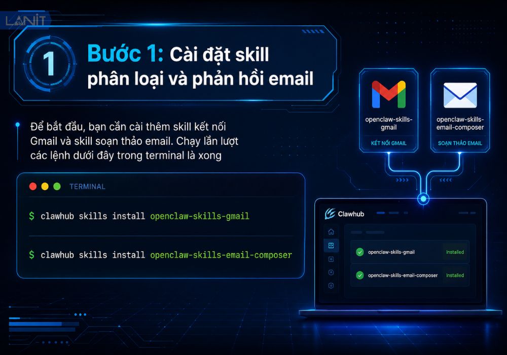 Cai Dat Skill Phan Loai Va Phan Hoi Email