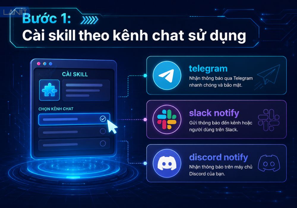 Cai Skill Theo Kenh Chat Su Dung