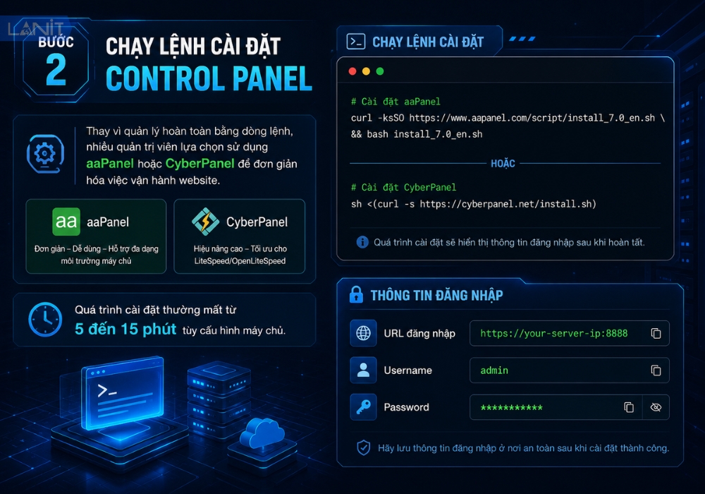Chay Lenh Cai Dat Control Panel