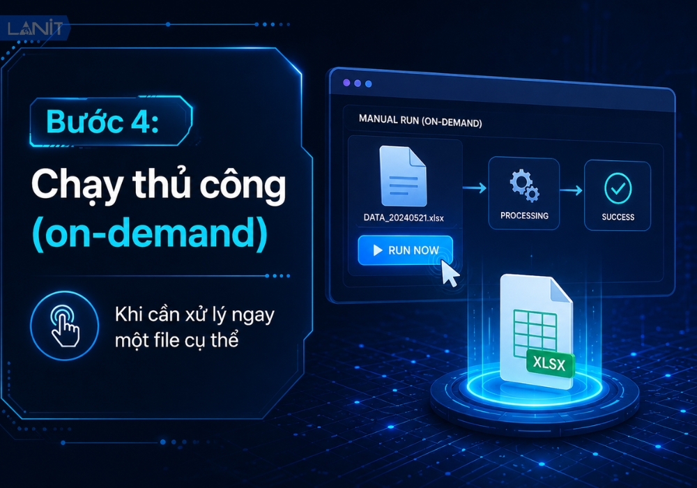 Chay Thu Cong