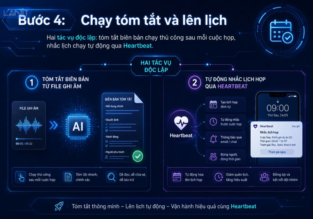 Chay Tom Tat Va Len Lich