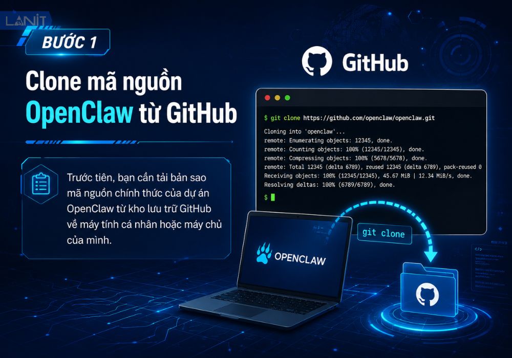Clone m&atilde; nguồn OpenClaw từ GitHub