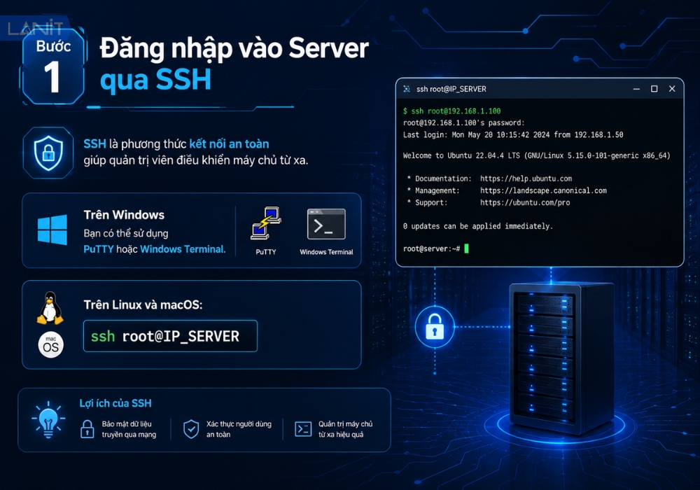 Dang Nhap Vao Server Qua Ssh