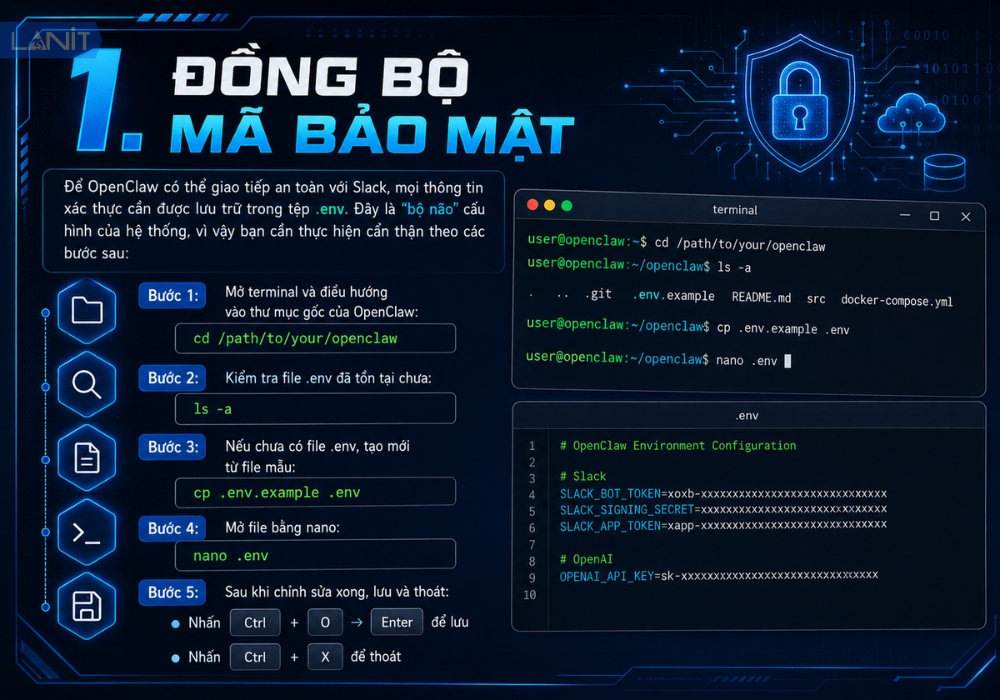 Đồng bộ m&atilde; bảo mật