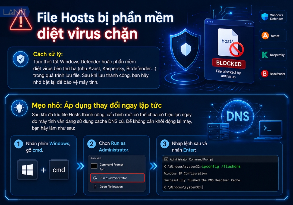 File Hosts Bi Phan Mem Diet Virus Chan