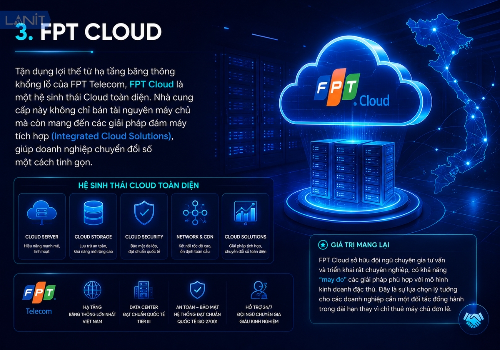 fpt-cloud-1