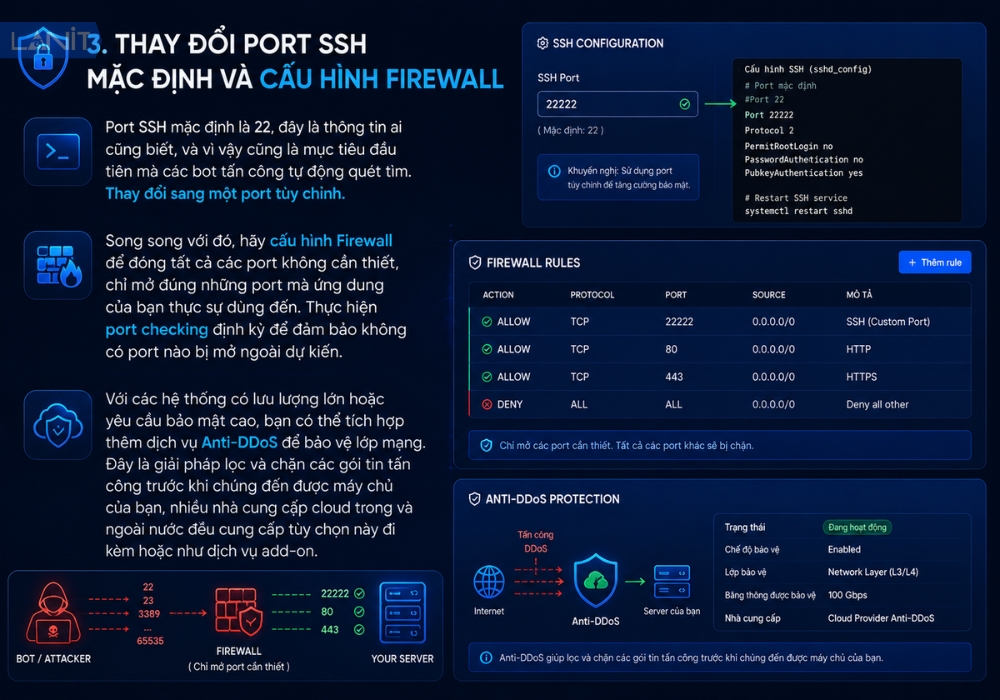 hay-doi-port-ssh-mac-dinh-va-cau-hinh-firewall