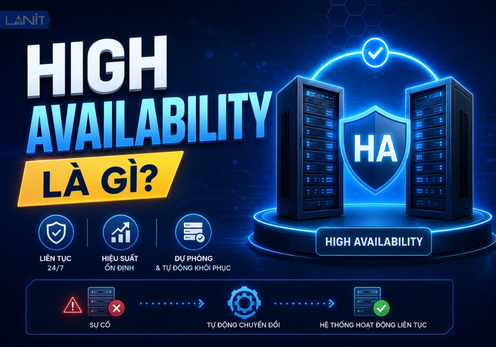 high-availability-la-gi