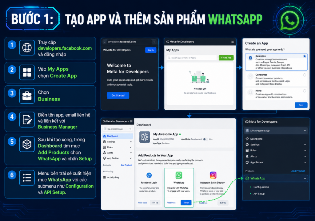 tao-app-va-them-whatsapp